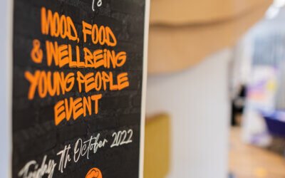 Mood, Food, & Wellbeing October 2nd, 2022